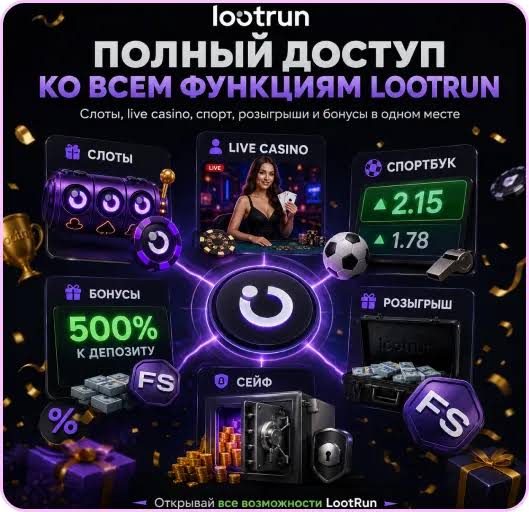 Lootrun Сайт — исследуем возможности платформы